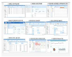 eBiobank system