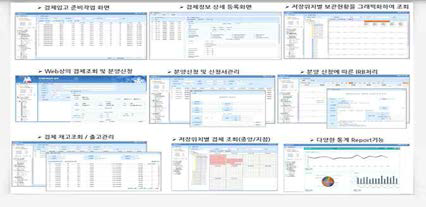 데이터베이스 핵심기능