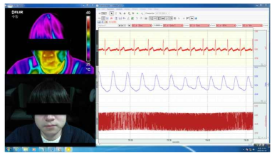 접촉식/비접촉식 복합생체신호 수집 환경