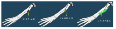 하중에 최적화되어 있으며, 외과적 수술 시 인공지지체의 삽입이 용이하도록 둥근 엣지(edge)형태의 하이브리드 인공지지체 설계함