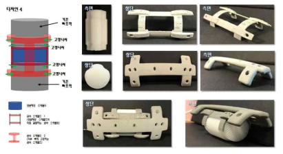 응력에 최적화되어 제작된 하이브리드 인공지지체 모델