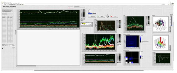 구축된 multi-site fiber photometry 분석 프로그램