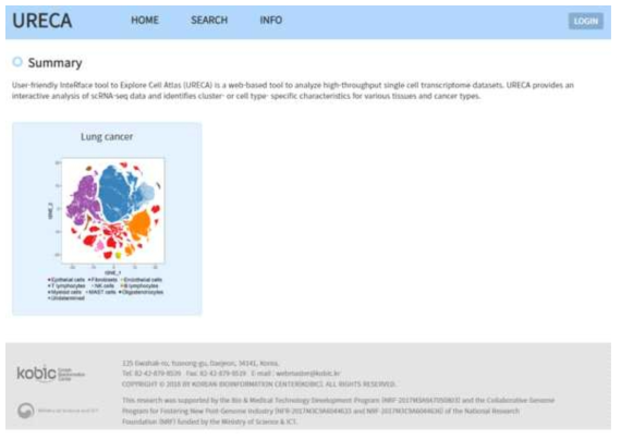 단일세포 전사체데이터 공개 웹사이트 (http://ureca-singlecell.kr/)