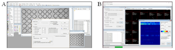 이미지 분석 소프트웨어 개발. A: PhenoCapture, B: Activity Analyzer