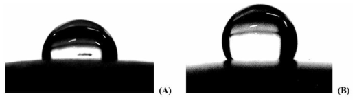 시편의 접촉각. (A) Non-coating group, (B) Coating group ※ 3D프린팅 시편에서 항균막의 표면형상과 표면젖음성에 대한 결과는 현재 SCI급 저널(Additive manu facturing journal)에 투고된 상태임(submitted)