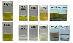 금속 산화물 및 금속 황화물 물질의 폴리설파이드 흡착 능력 비교 실험