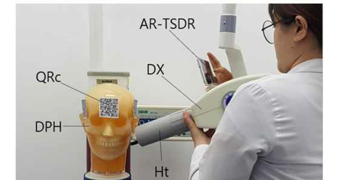 fixed type (DPH: dental phantom head, DX: dental X-ray machine, Ht: Head tuebe, QRc: quick response code)