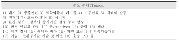 UNE의 주요 주제