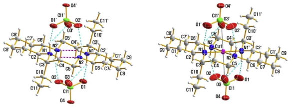 [Cux(H2(1-x)L)](ClO4)2의 유기 화합물(왼쪽)과 금속 착물(오른쪽)의 분자 구조
