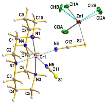 cis-[Cr(NCS)(cyclam)(μ-NCS)ZnCl3]의 분자 구조