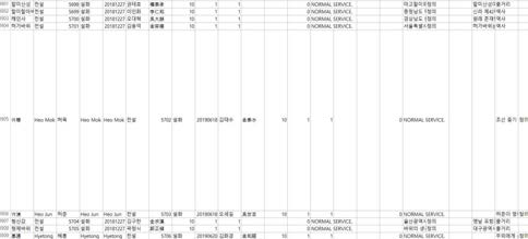한국민속대백과사전 데이터 추출