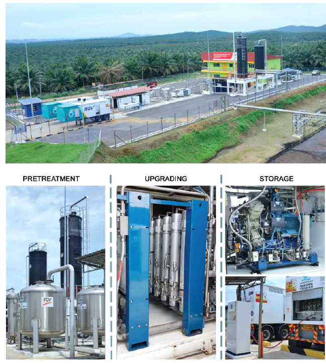400Nm3/h Bio-CNG 상업화 설비 (말레이시아, SgTengi PalmOil Mill)