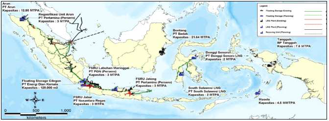 인도네시아 가스 배관망