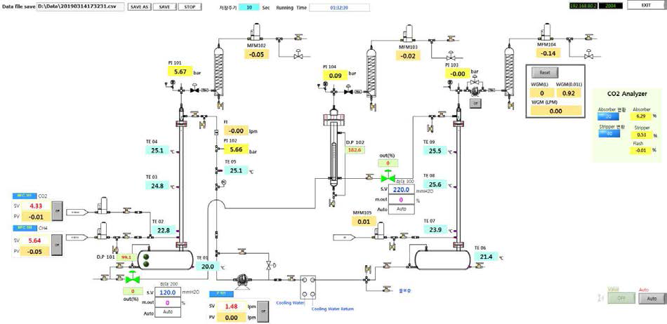 랩뷰(LabVIEW) 소프트웨어 화면