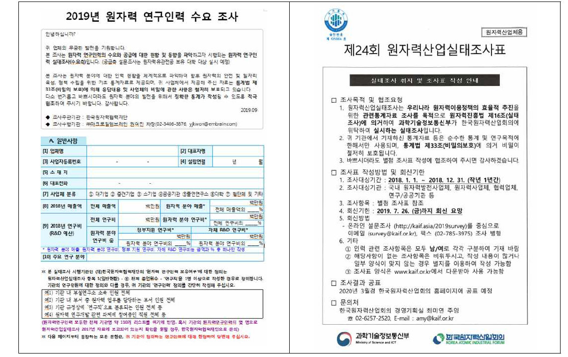 2019년 원자력연구인력 수요조사표 및 제24회 원자력산업실태 조사표