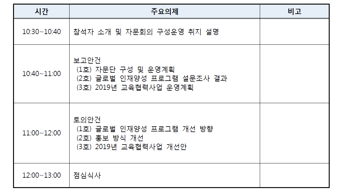 제1회 교육협력센터 자문회의 세부일정