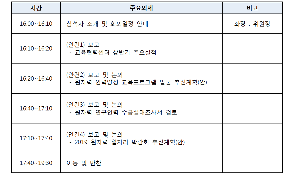 제2회 교육협력센터 자문회의 세부일정