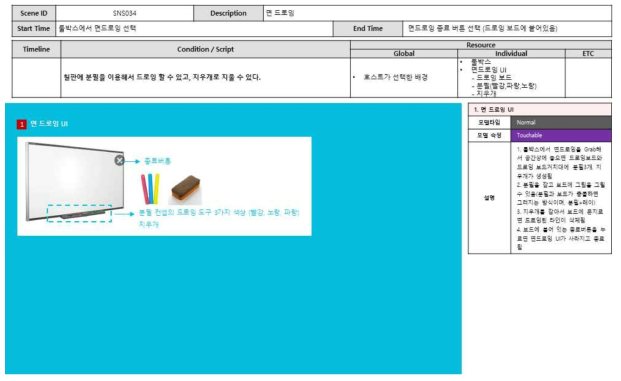 면 드로잉을 위한 칠판 UI 설계