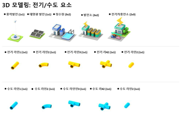 전기/수도 요소 제작