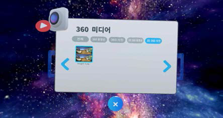 360 Stereoscopic 사진 목록