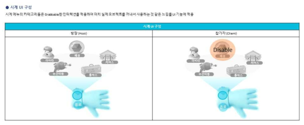 시계 UI 구성 – Host & Client