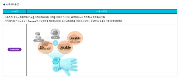 시계 UI 구성 – 360영상