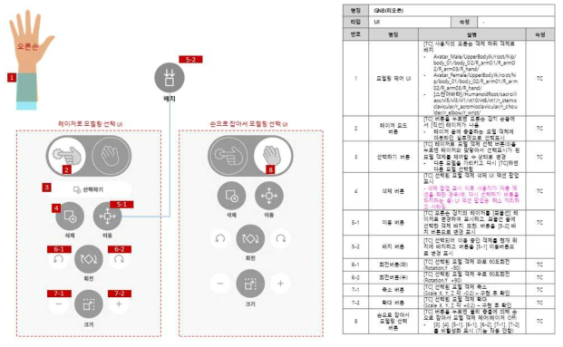 GNB(Global Navigation Bar) 리모컨 - 일반