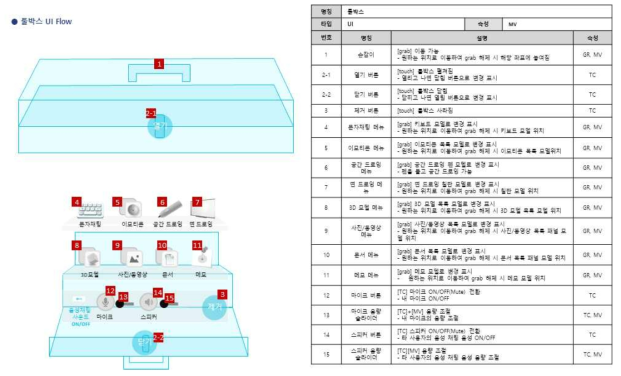 툴박스 UI 설계