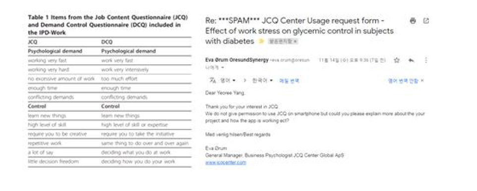 JCQ 설문 내용 및 설문 사용 허가를 요청 과정