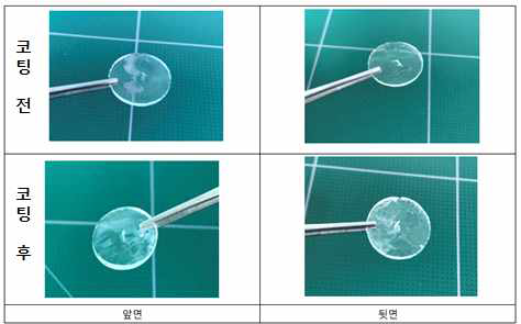 MPC 코팅 전, 후 PDMS plate