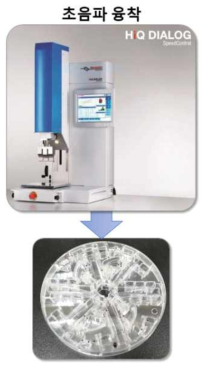 초음파 융착기를 이용한 초음파 융착
