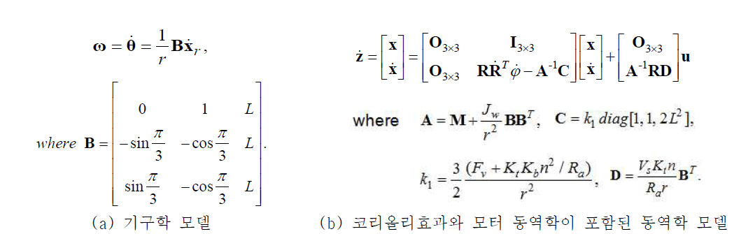 세 바퀴 전방향 이동 로봇의 기구학 및 동역학 모델