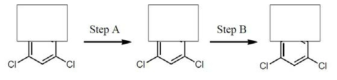 Synthesis of compound 1 (DRPL-1001)