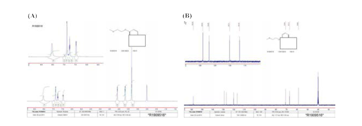 Compound 2 (DRPL-1005) of (A) 1H-NMR spectra and (B) 13C-NMR spectra. Mp 102-107 ℃. LC/MS: MH+ 197. 1H-NMR (DMSO): δ 3.31 (s, 3H, OCH3), 3.68 (t, 2H, CH2), 4.18 (t, 2H, CH2), 6.91 (d, 1H, 4-H), 7.27 (t, 1H, 5-H), 7.40 (m, 2H, 2,6-H), 8.08 (br s, 2H, OH). 13C-NMR (DMSO): δ 58.9 (OCH3), 67.1 (CH2), 71.0 (CH2), 116.8 (4-C), 120.1 (6-C), 127.0 (2-C), 129.0 (5-C), 136.2 (1-C), 158.3 (3-C)