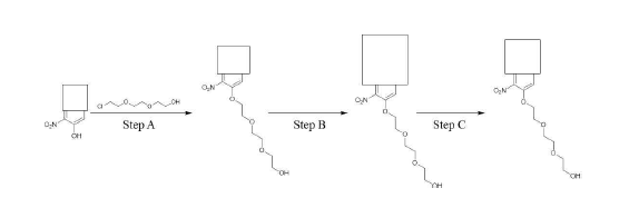 Synthesis of DRPL-1010-PEG-3
