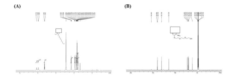 DRPL-1010-PEG-3 of (A) 1H-NMR spectra and (B) 13C-NMR spectra. LC/MS: MH+ 316.1. 1H-NMR (400 MHz, CD3OD): δ = 3.58 (t, J = 5.2 Hz, 2H), 3.64-3.67 (m, 4H), 3.73-3.75 (m, 2H), 3.90 (t, J = 4.4 Hz, 2H), 4.32 (t, J = 4.4 Hz, 2H), 7.26 (d, J = 8.4 Hz, 1H), 7.93 (d, J = 5.2 Hz, 1H), 8.11 (s, 1H). 13C-NMR (400 MHz, CD3OD): δ = 60.86, 69.03, 69.15, 70.08, 70.62, 72.29, 113.73, 130.14, 139.32, 139.86, 153.06
