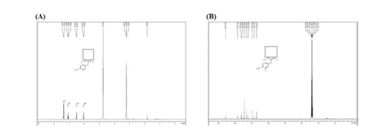 DRPL-1001-1 of (A) 1H-NMR spectra and (B) 13C-NMR spectra. LC/MS: MH+329.9. 1H-NMR (400 MHz, CD3OD):δ = 6.04 (d, J = 8.8 Hz, 1H), 6.51 (d, J = 8.0 Hz, 1H), 7.06 (t, J = 8.0 Hz, 1H), 7.35 (d, J = 8.0 Hz, 2H). 13C-NMR (300 MHz, CD3OD):δ = 113.82, 116.75, 119.21, 124.09, 125.93, 128.62, 131.60, 132.08, 136.73, 151.10