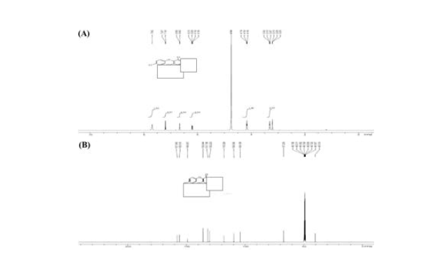 DRPL-10015 of (A) 1H-NMR spectra and (B) 13C-NMR spectra. LC/MS: MH+378. 1H-NMR (400 MHz, CD3OD): δ=7.69 (s, 2H), 7.21-7.19 (d, J = 8.8Hz, 1H), 6.67-6.66 (d, J = 2.4Hz, 1H), 6.22-6.19 (m, J = 3.9Hz, 1H), 4.17-4.15 (t, J = 5Hz, 2H), 3.32-3.30 (t, J = 5.0Hz, 2H). 13C-NMR (100 MHz, CD3OD): δ=157.94, 155.92, 149.08, 135.84, 131.80, 130.22, 118.02, 109.60, 104.19, 67.22, 40.31