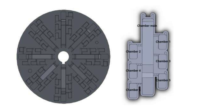 다층 chamber 디스크 도면 및 chamber 위치
