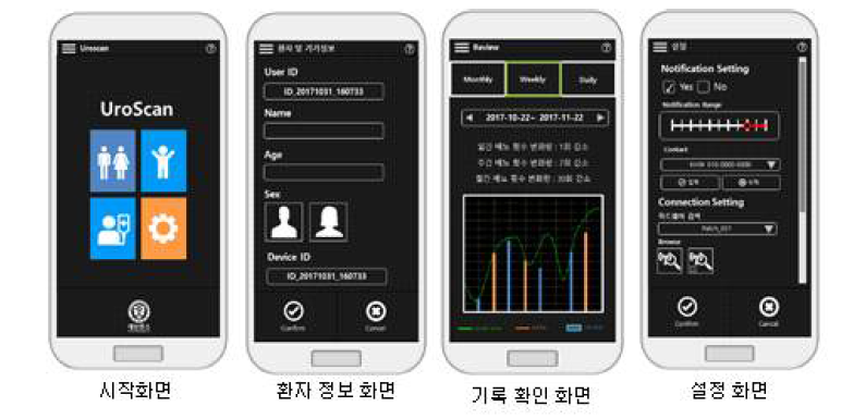 임상활용 모델 공통 메뉴 UI