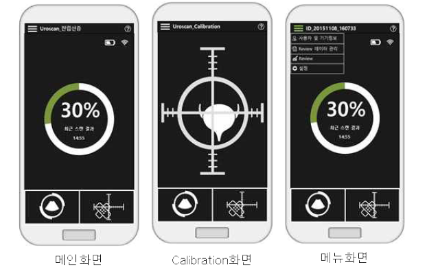 전립선증 임상활용 모델의 UI