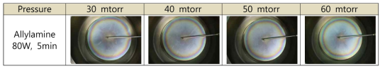 Amine-plasma polymerization as a function of chamber pressure at 80W and 5min