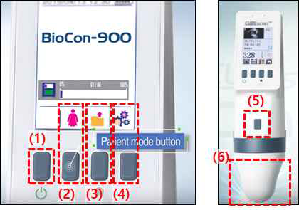 BioCon-900 시스템 개요