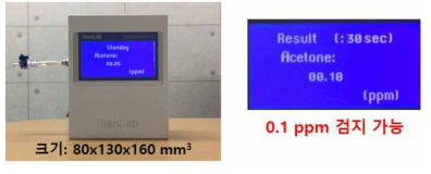 호기 아세톤 가스 분석 장치