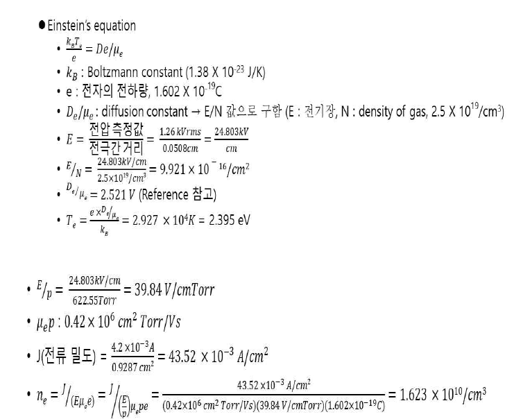 대기압 플라즈마의 전자온도, 밀도 계산 방법