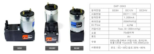 선정한 소형 펌프의 사진 및 상세 사양