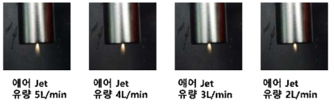 유량에 따른 플라즈마의 Jet 길이 변화