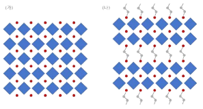 (가) 3D cation을 이용한 페로브스카이트 필름과 (나) layered 페로브스카이트 필름의 예시