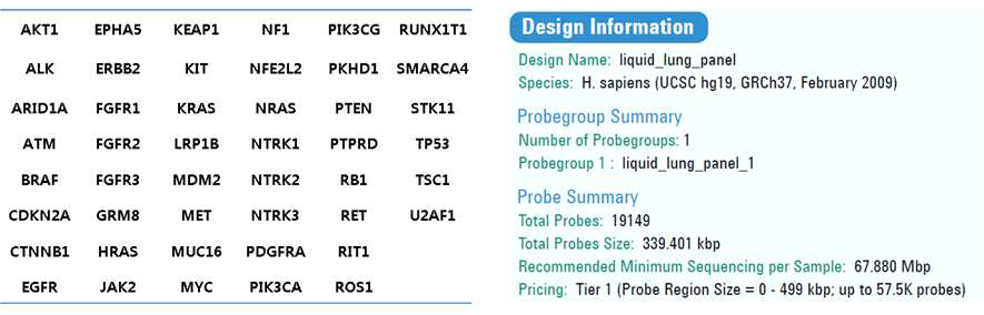 패널 유전자 리스트 및 probe 디자인 요약