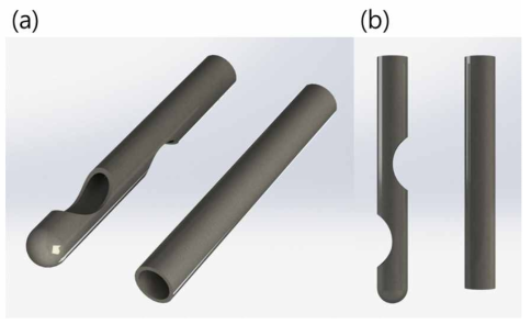 (a), (b) 왼쪽 Needle은 Irrigation Needle, 오른쪽은 Normal Needle